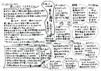 あきこ通信