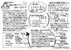 あきこ通信