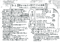 あきこ通信