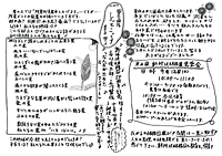 あきこ通信