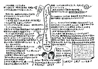 あきこ通信