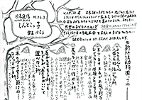あきこ通信
