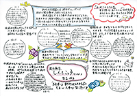 あきこ通信