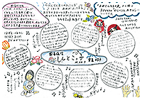 あきこ通信