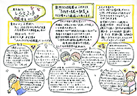 あきこ通信