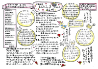 あきこ通信