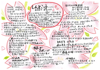 あきこ通信