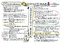 あきこ通信
