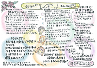あきこ通信
