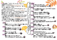 あきこ通信