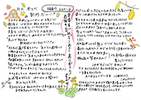 あきこ通信